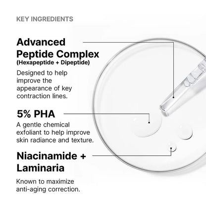 P-TIOX Anti-Wrinkle Serum